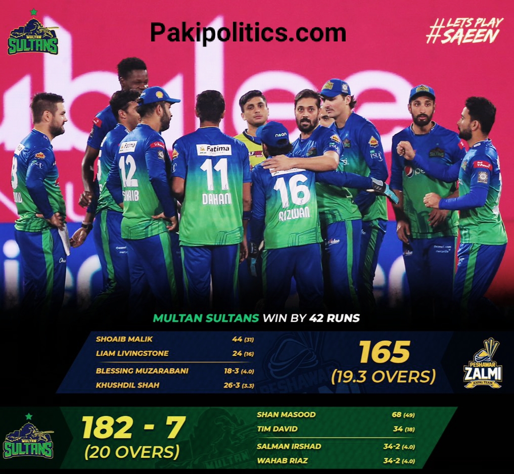 PSL 7 Multan Sultan’s sixth consecutive victory.