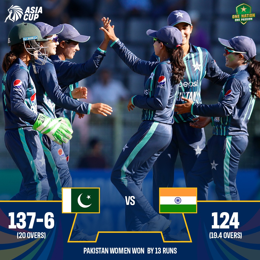 Women’s Asia Cup Pakistan defeated traditional rivals India after a thrilling match.