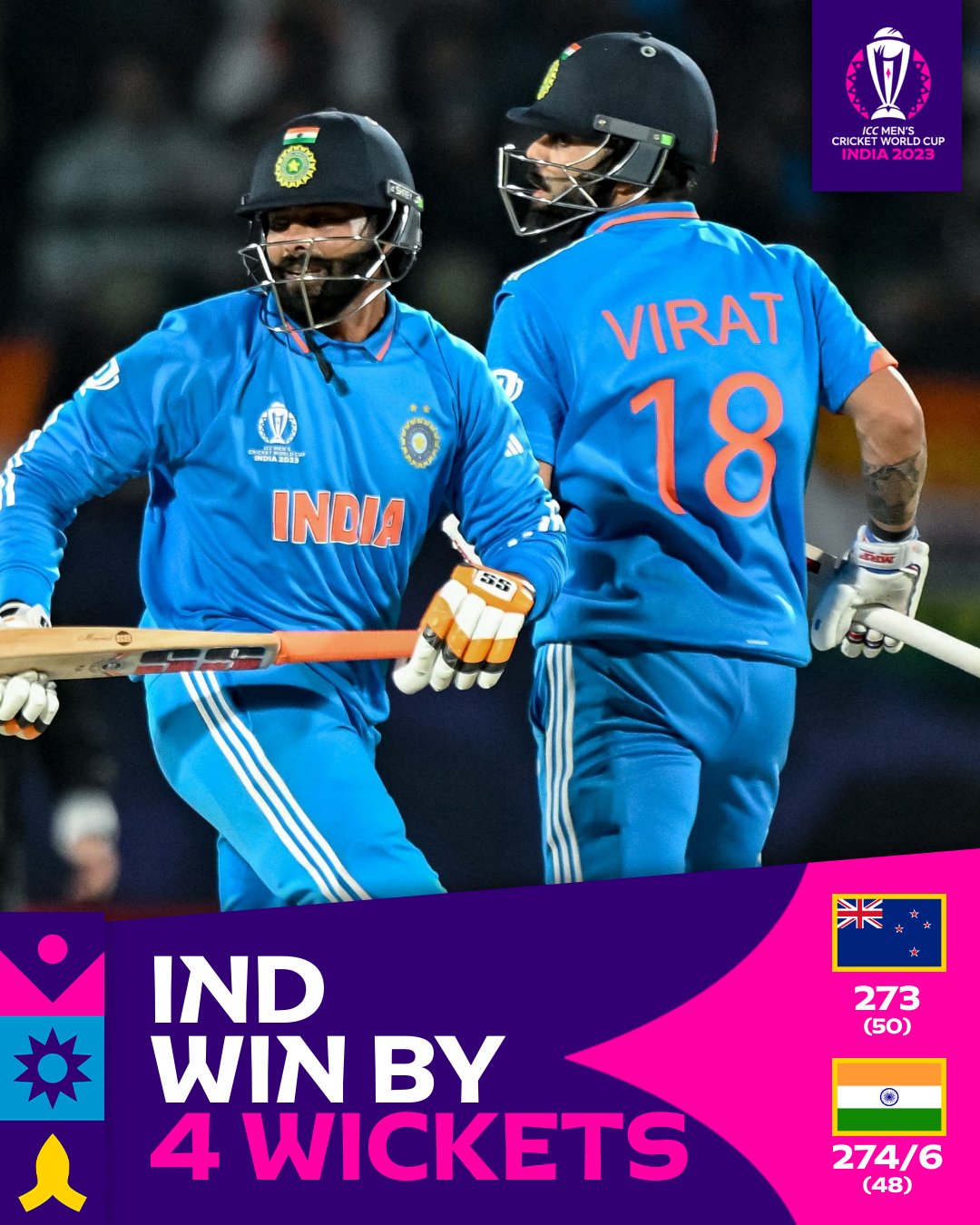 India won the match by 4 wickets New Zealand.