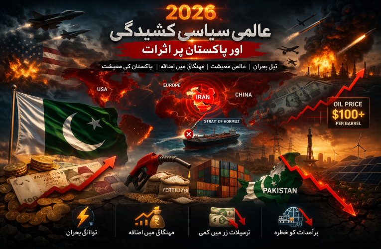 Rising Global Political Tensions in 2026: